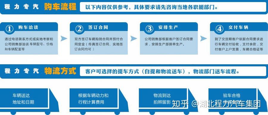 哪里有卖洒水车现车_洒水车现车销售点-洒水车厂家直销