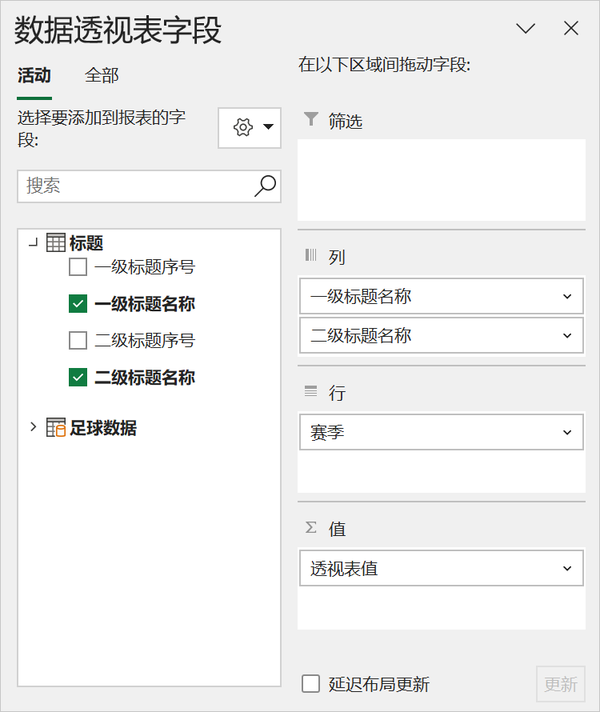 Excel power query power pivot 