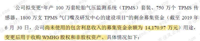 万通智控vs保隆科技：同样是利润下滑，为何业绩越差涨的越猛？ 知乎