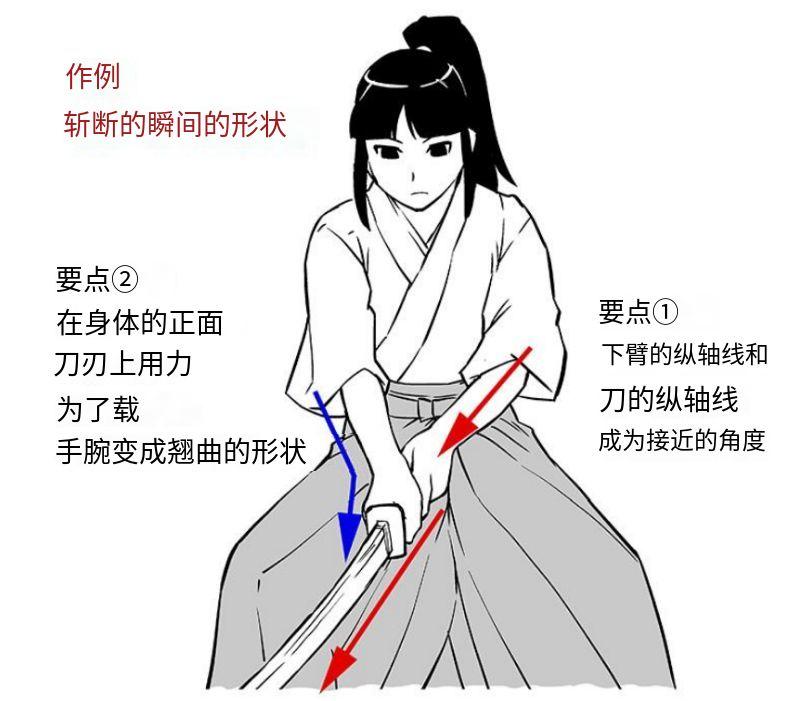 武士持刀姿势怎么画?教你各种持刀姿势画法技巧! - 知乎