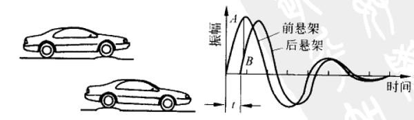 MPV和七座SUV之间到底有多大区别？哪种车型更适合二孩家庭使用？