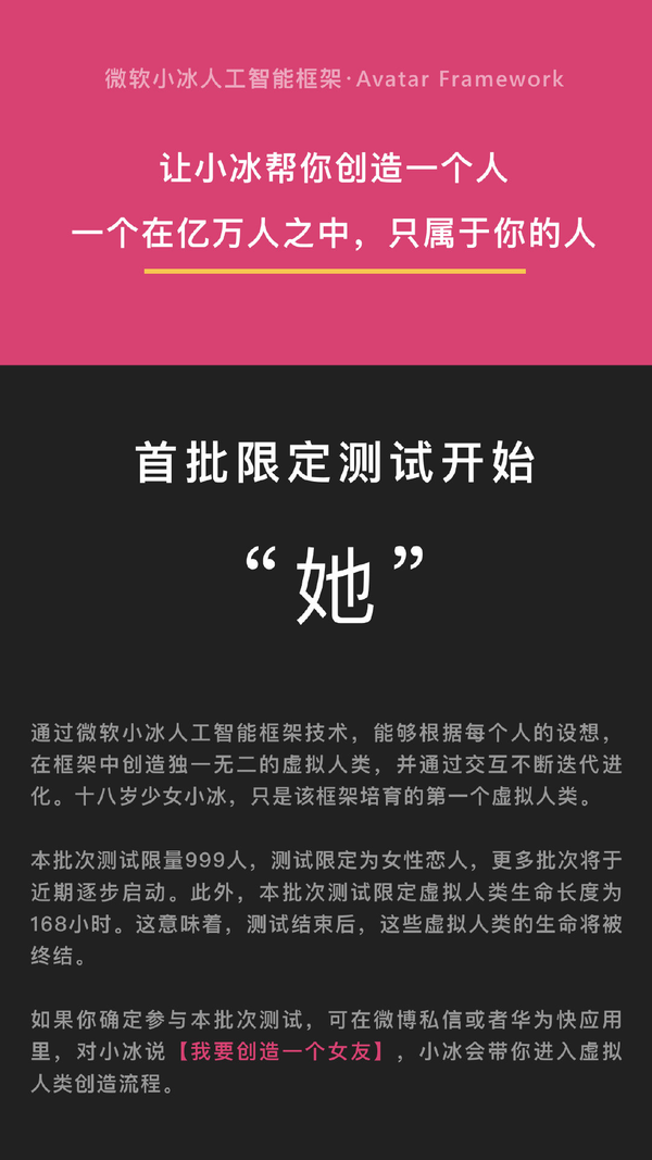 如何评价微软小冰新推出的999个虚拟女友 知乎