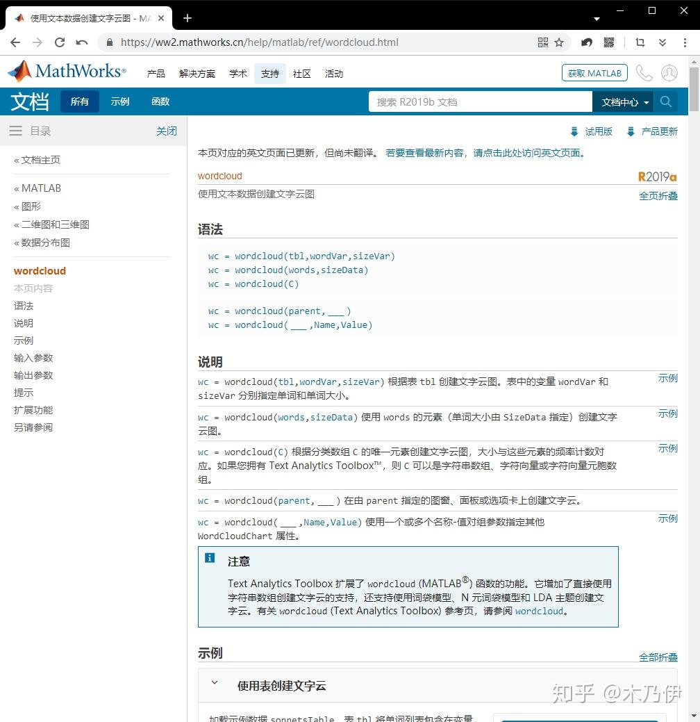 巧用Matlab帮助文档(上) - 知乎