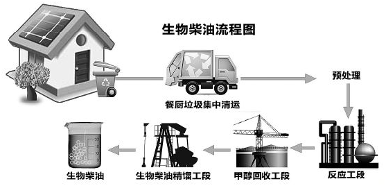 甘油栓的制备原理_石墨烯复合纤维的3大种类制备方法和4大应用领域前景分析
