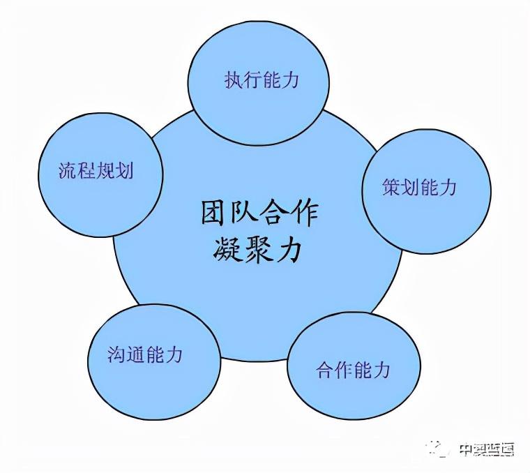 一份完整的年会策划方案，告诉你年会怎么开 - 知乎