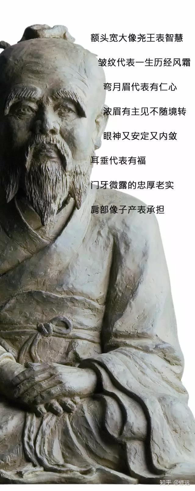 塑像的他是额,两边颧骨,鼻梁,下颏(下巴)高耸,乃五岳朝天,是极尊贵如