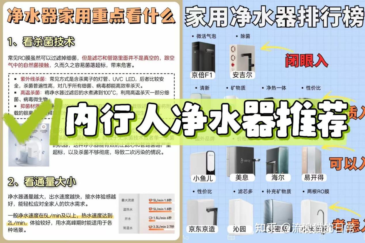 2026年净水器推荐!内行人告诉你净水器哪个牌子净水效果?超多净水器高性价比推荐机型盘点!