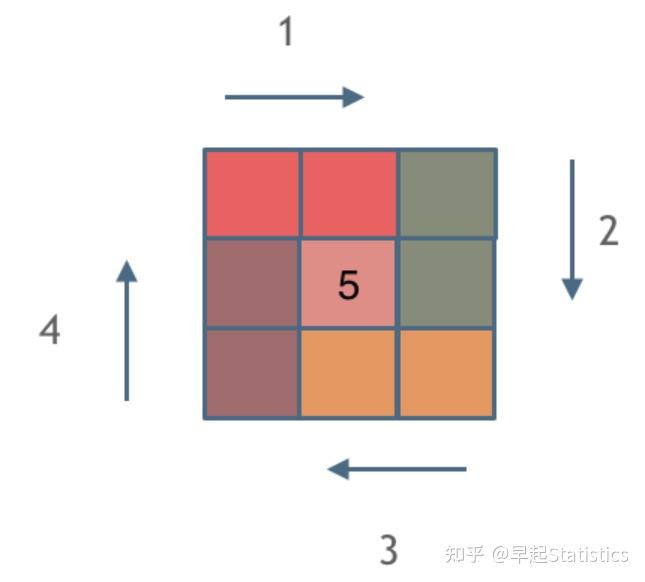 59 ii 