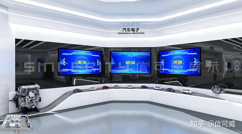 2025深圳展厅设计公司权威排行榜发布,深圳信可威领跑行业 - 知乎