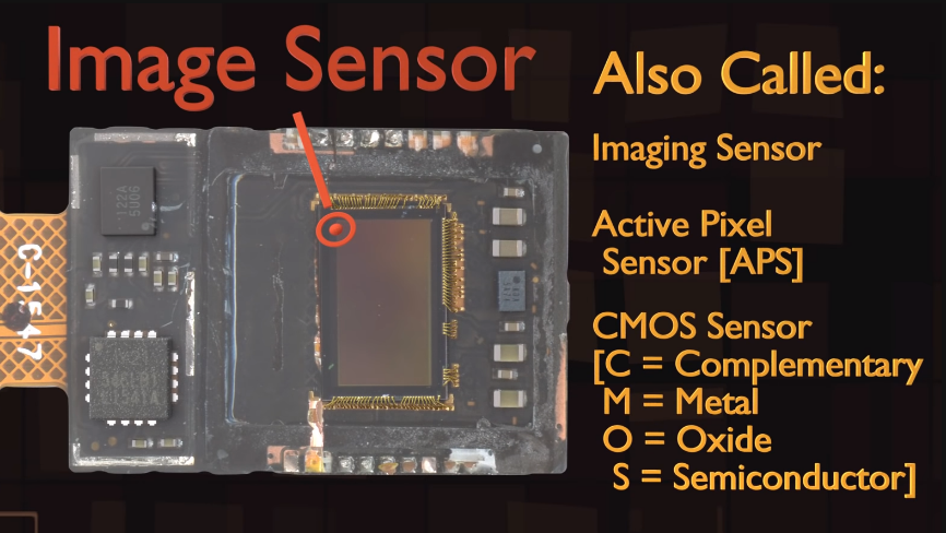 华为P30 Pro使用的超光谱Quad Bayer RYYB C