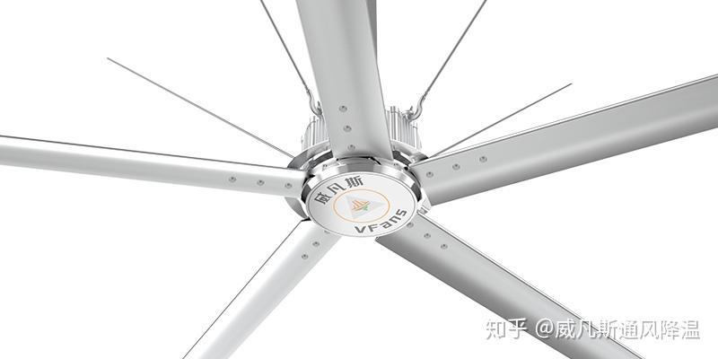 买风扇买扇叶多的好还是少的好 v2-6cb730d0bb09799eb78ed78482065519_r.jpg