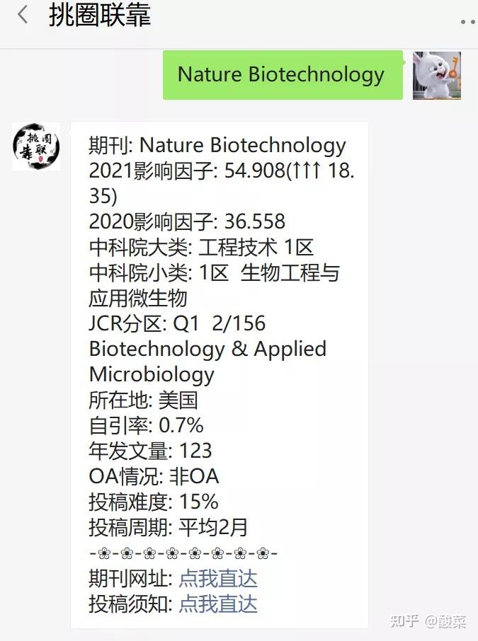 子刊