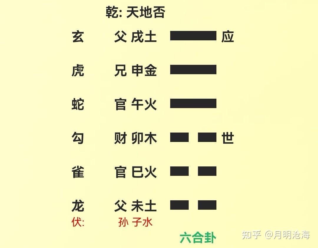 【英语】24朱伟全程班