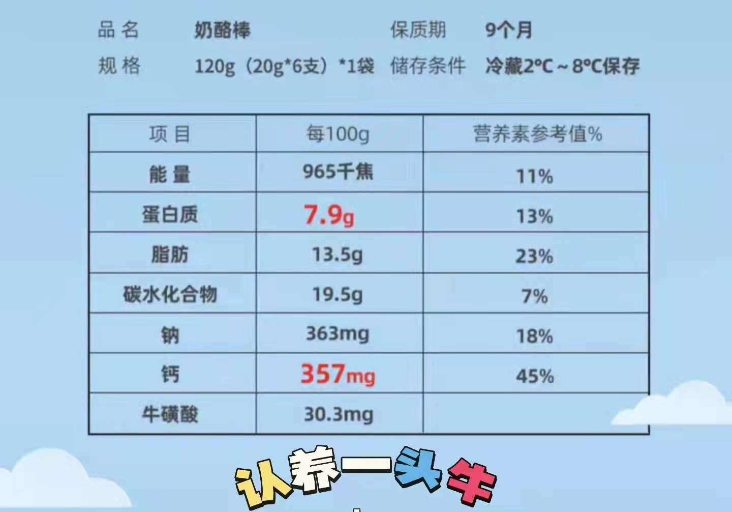 測評丨12款網紅兒童奶酪測評兒童奶酪棒是智商稅嗎兒