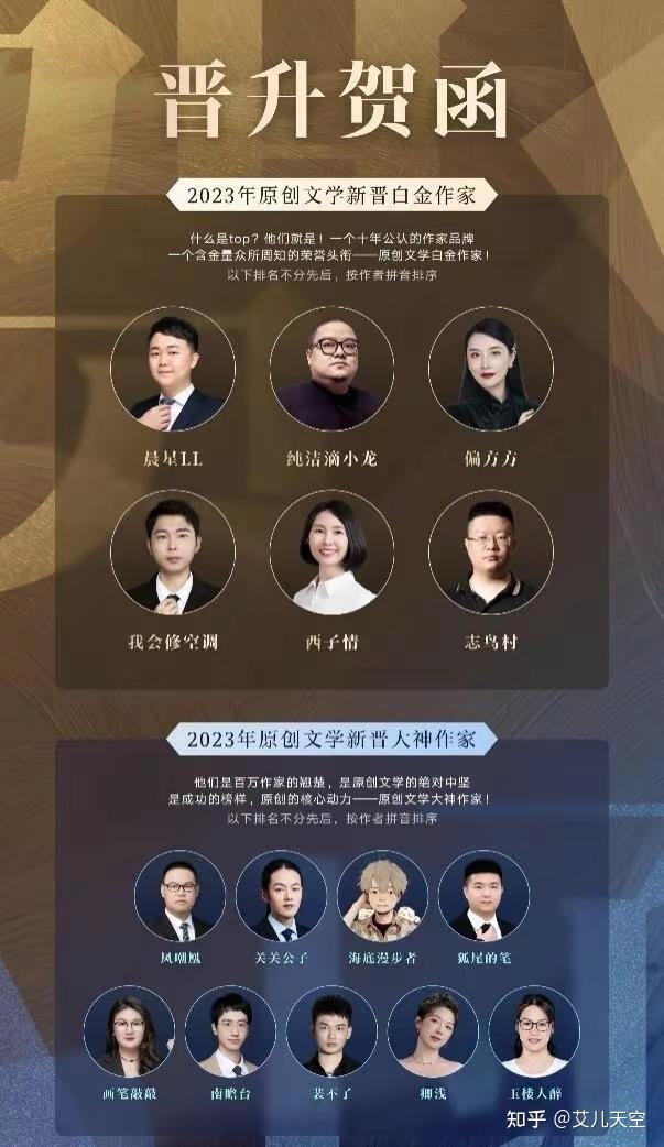 2024起点新晋大神名单预测:错哪儿了,最白的乌鸦,情何以甚等等