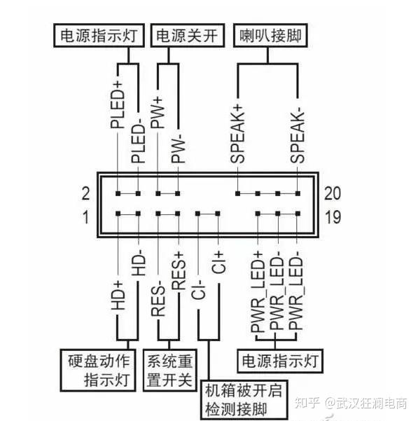 开关跳线要这么接!
