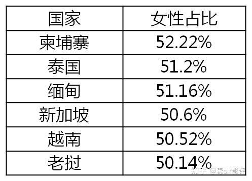 在外国人口永久(3)