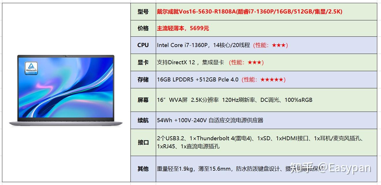 戴尔7577参数图片