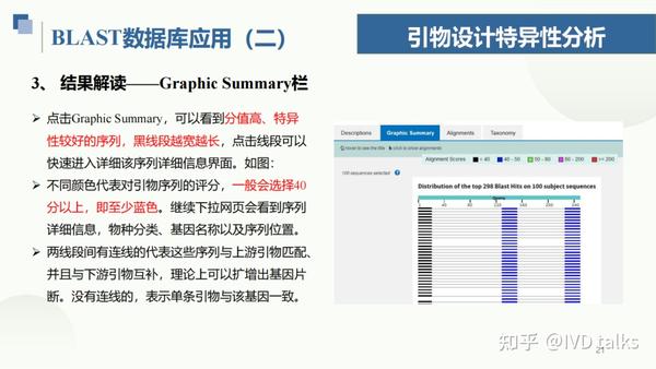 【干货】Blast数据库的应用 - 知乎