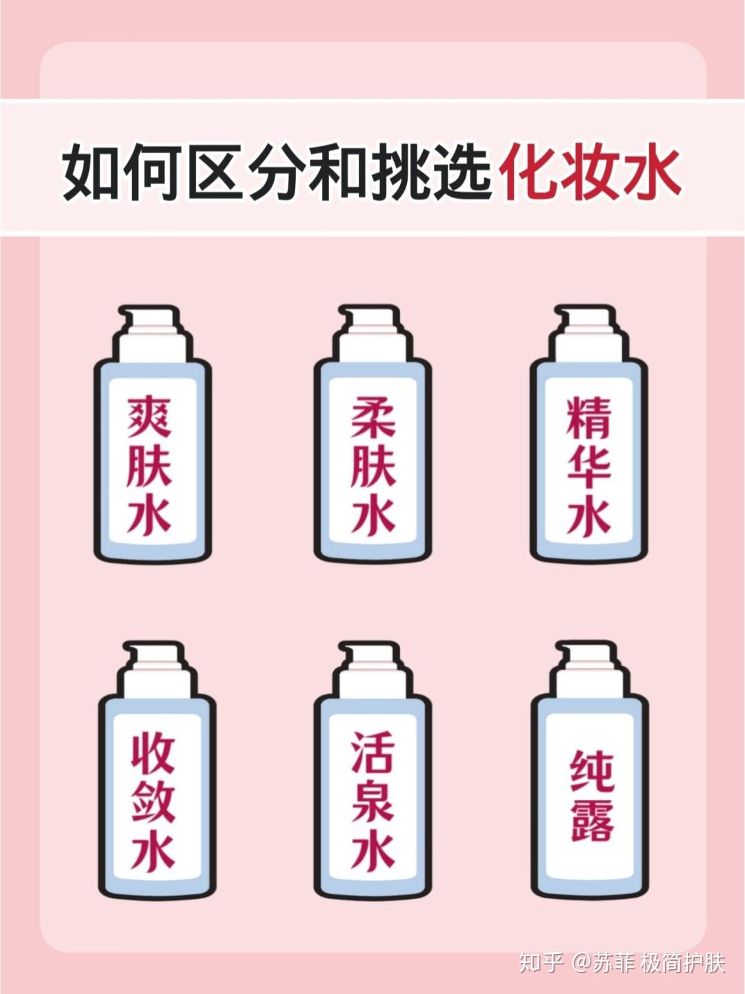 化妆水和爽肤水的区别 化妆水和爽肤水如何鉴别 - 知乎