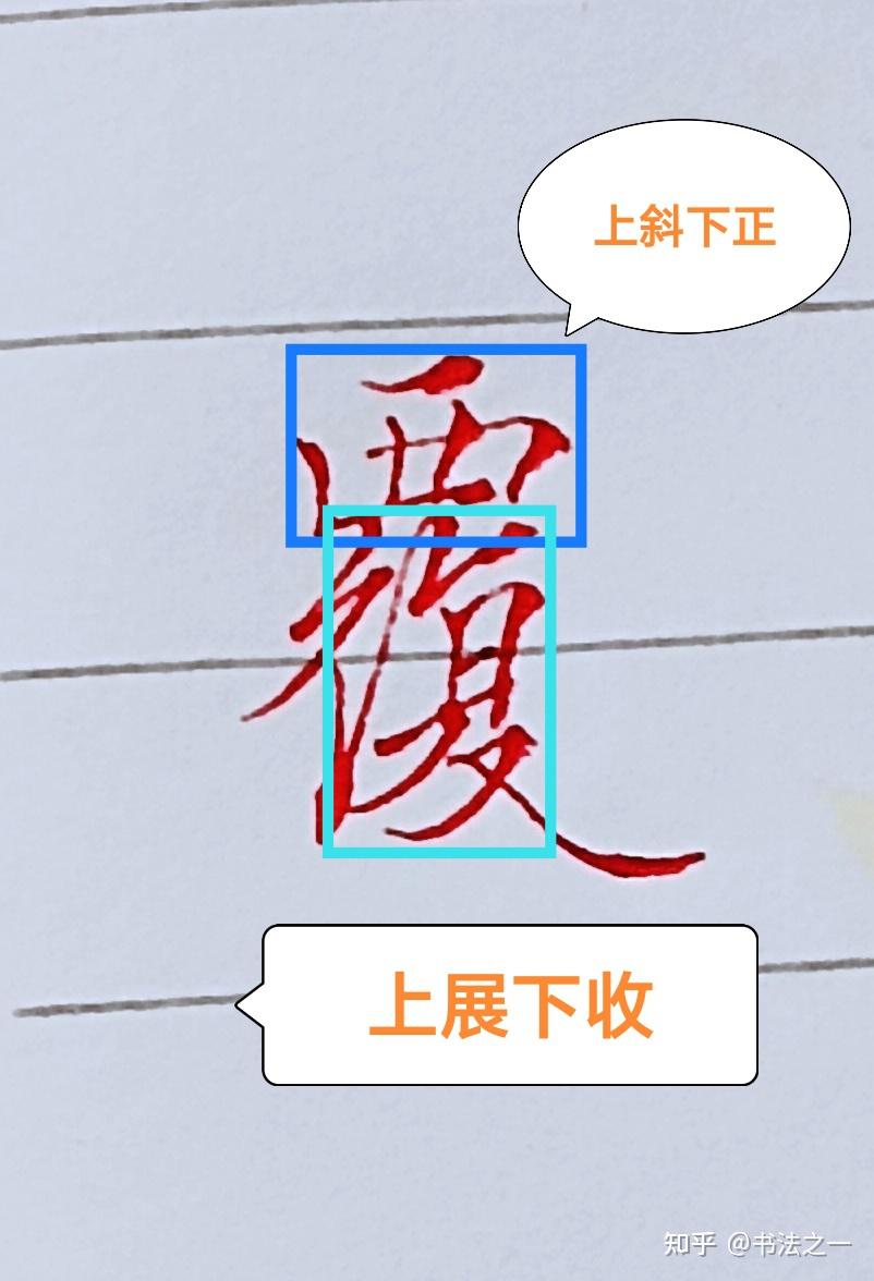 书法中，不懂这些书写技巧，练得再多也白搭，看看行楷“覆”字怎么写 - 知乎