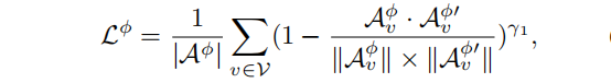 | AAAI 2023 | Heterogeneous Graph Masked Autoencoders - 知乎