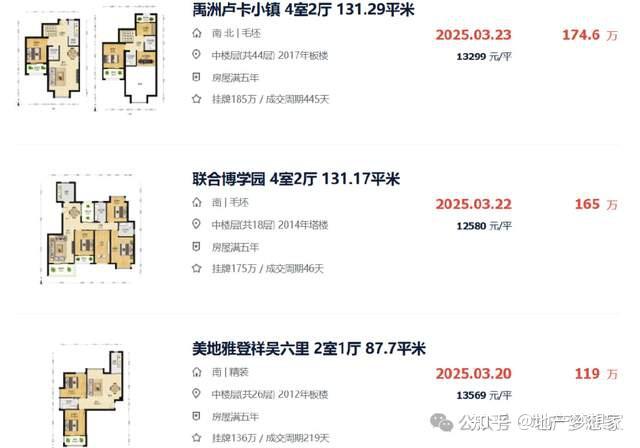 厦门,最不被看好的区域,房价疯了 - 知乎