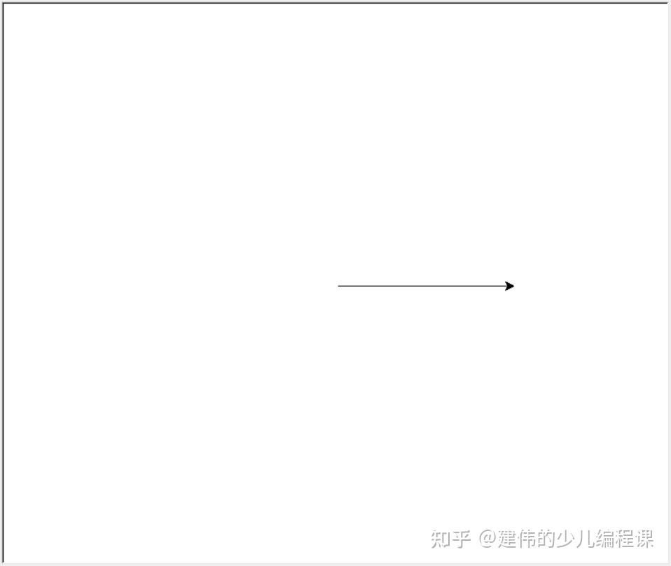 Python 海龟画图（Turtle）命令大全 - 知乎