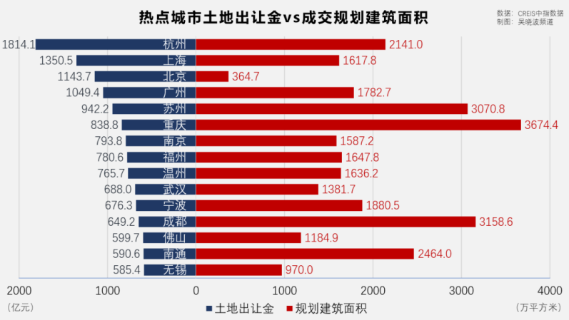 一边抢房一边断供，哪个才是中国楼市的真相？ - 知乎
