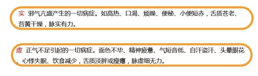 一看就懂,3分钟快速分辨阴虚、阳虚、气虚、血虚 - 知乎