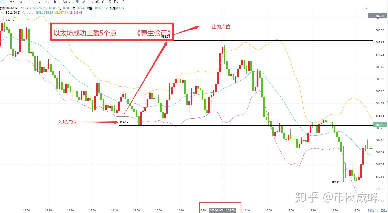 以太坊的酒_以太坊dai 以太坊的酒_以太坊dai