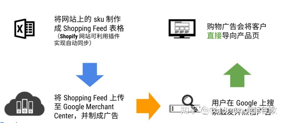 v2-6cdd3d9536704fe593ab7a8ef5fb598d_r.jpg