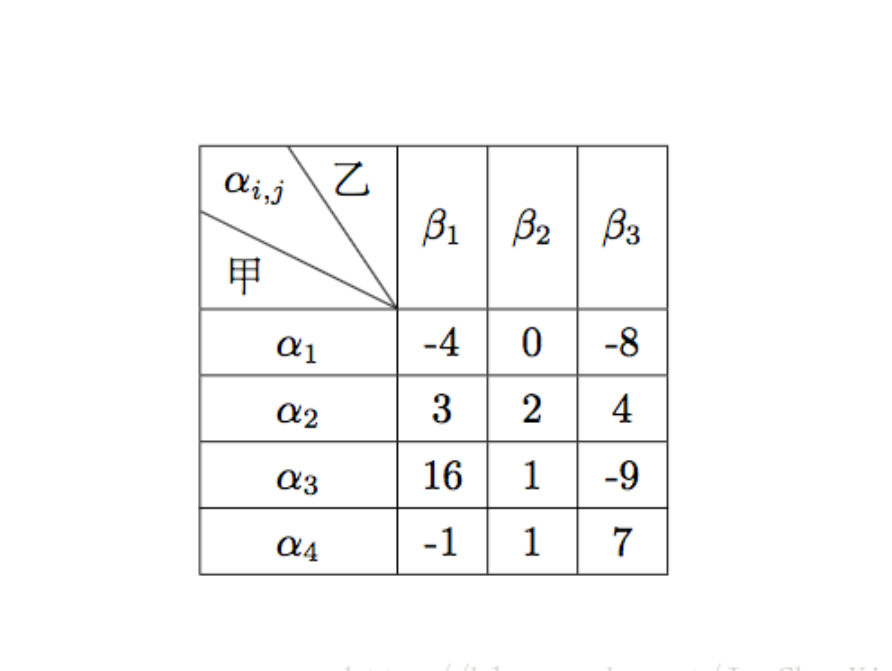 Ctex Table Overleaf——LaTeX制表命令使用教程 - 知乎
