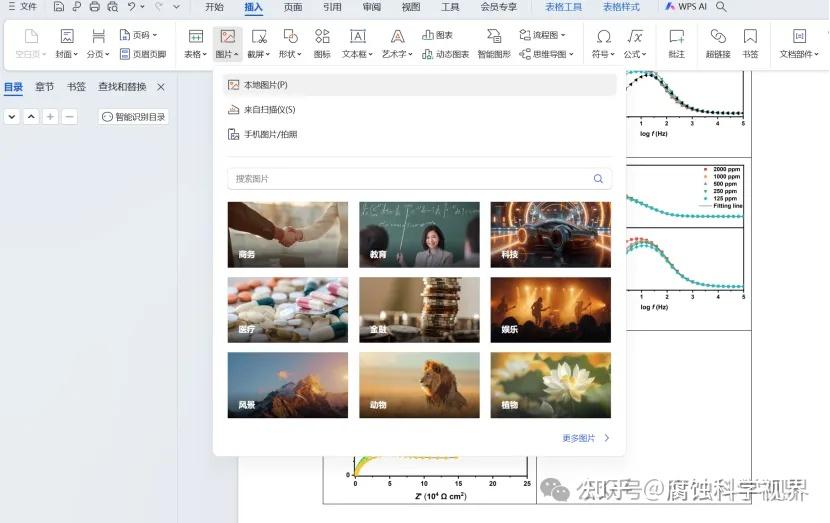 SCI论文图片组图小技巧 - 知乎
