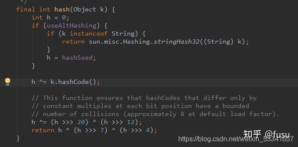 Java中常见数据结构map之hashmap 知乎