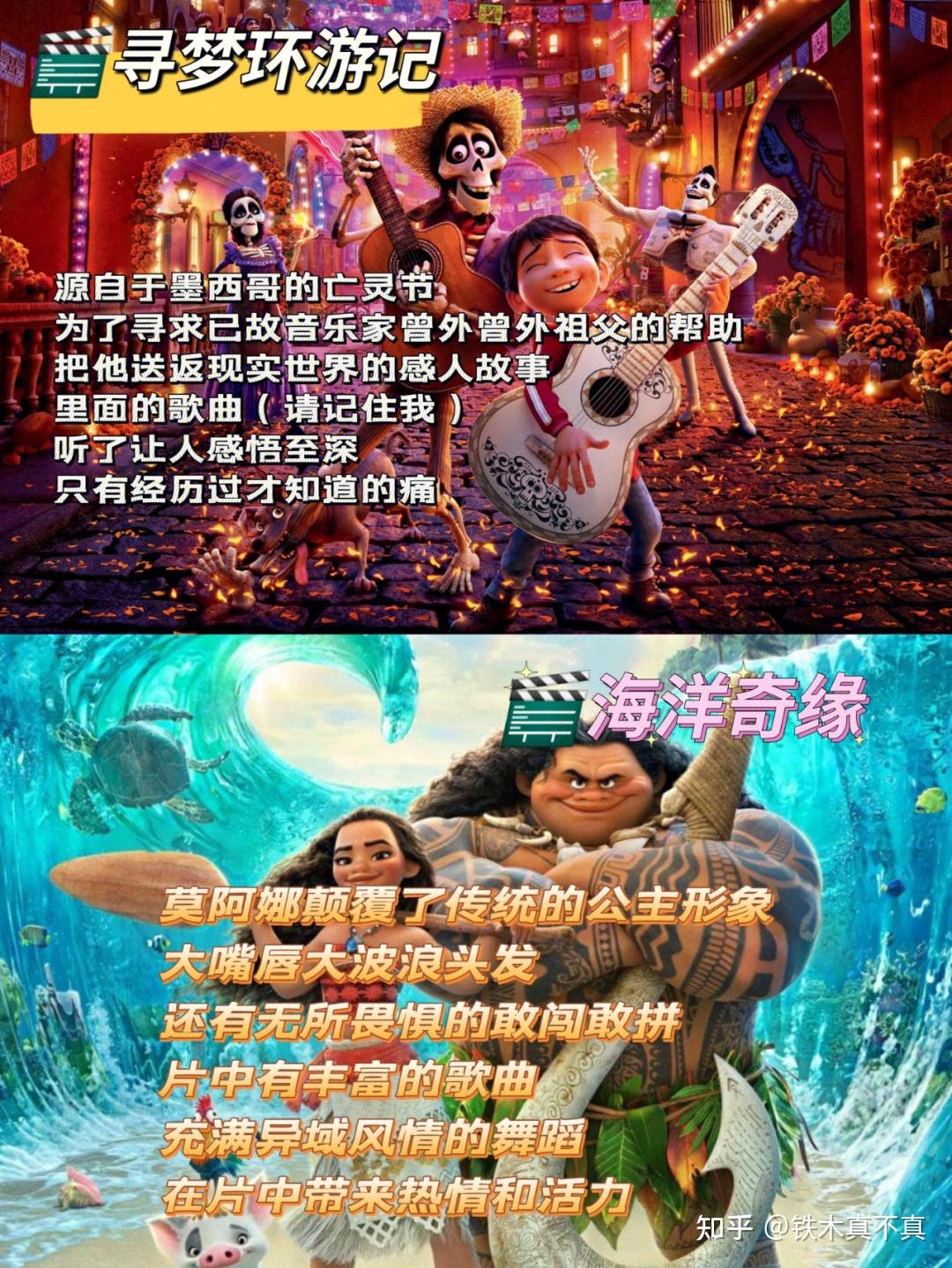 电影推荐文章的完美范文
