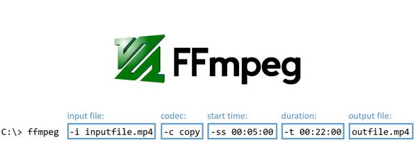 ffmpeg concat videos numbers