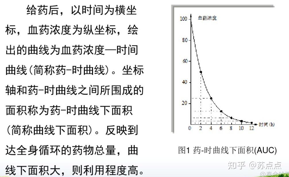 專業名詞解釋