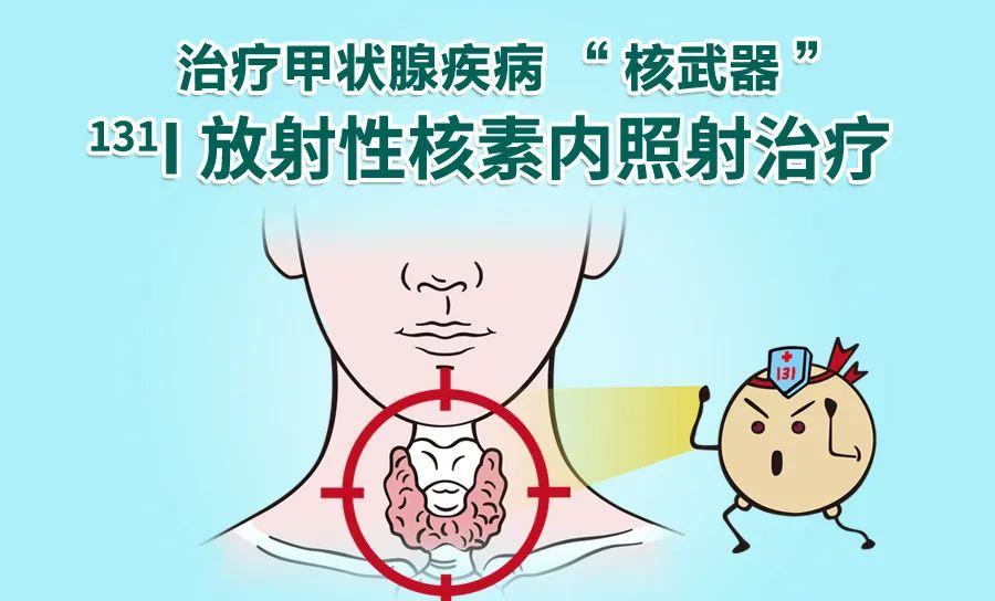 治疗甲状腺癌核武器碘131放射性核素内照射治疗