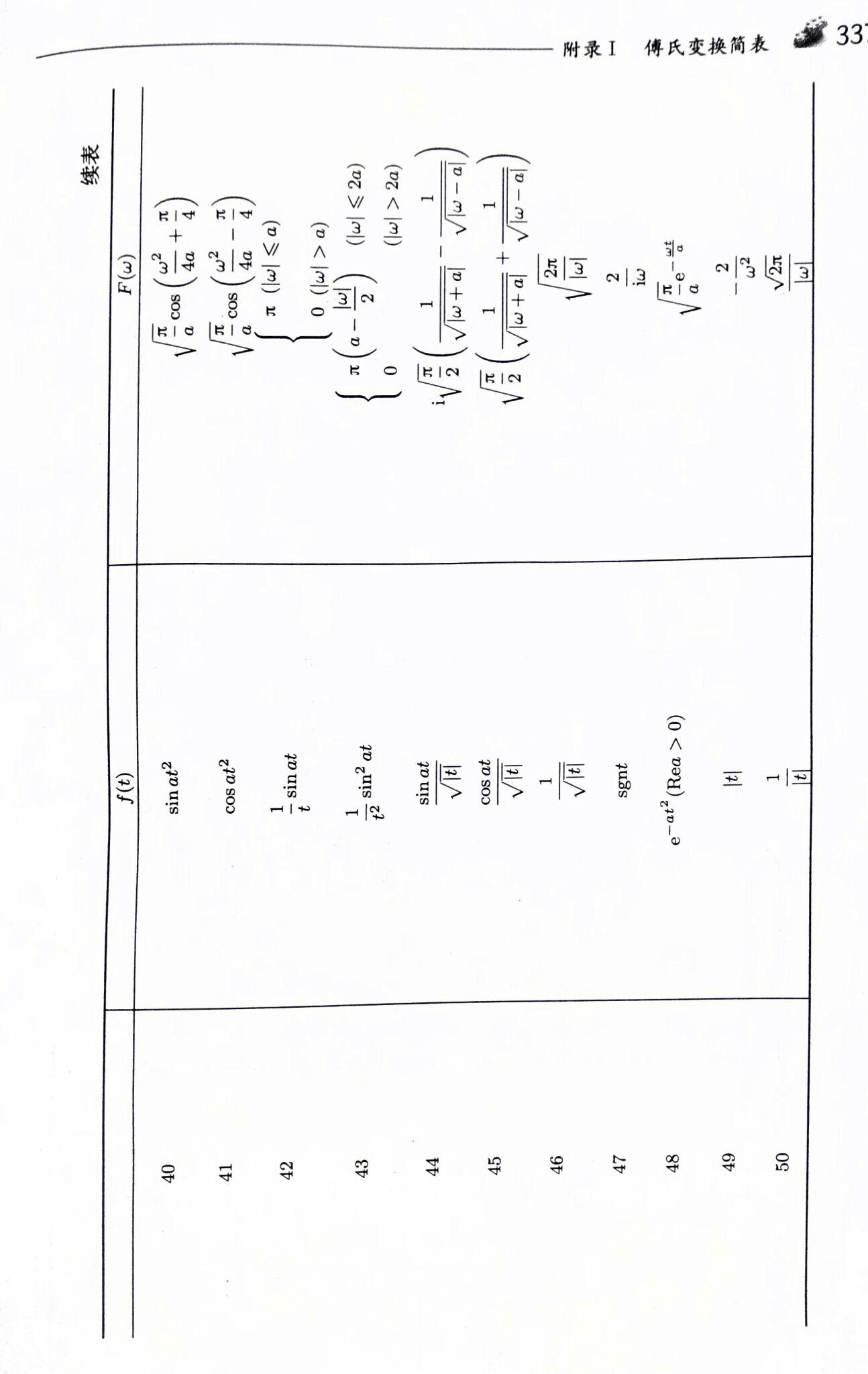 怎么能学好函数 v2-6d0a9d74e8e6d308562b6cd15bf37f09_r.jpg