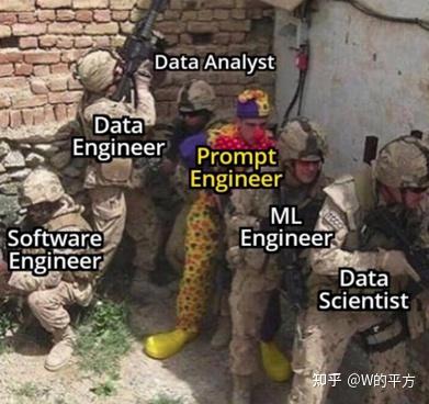 25张超有趣梗图, 说明白了AI的前世今生和未来 - 知乎