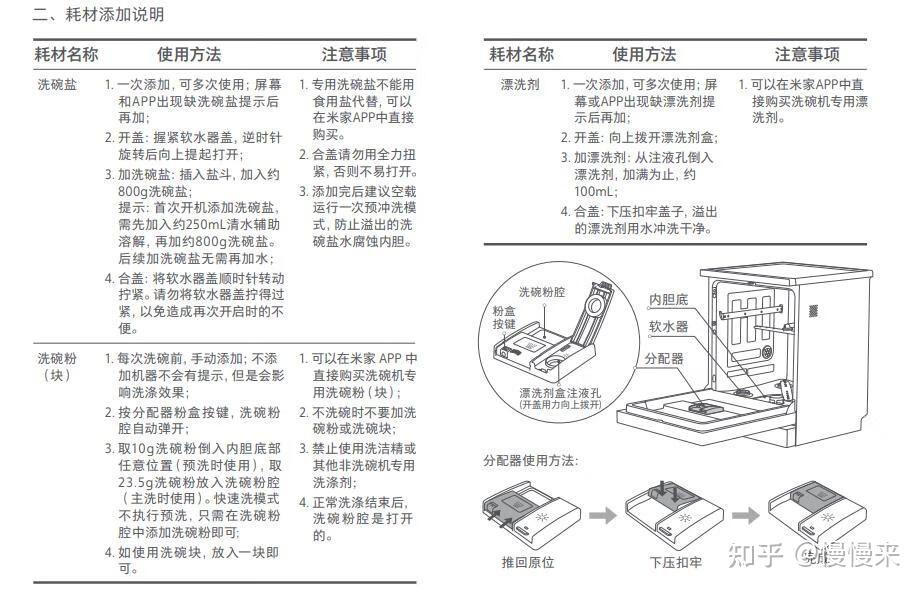 viomi浴霸说明书图片