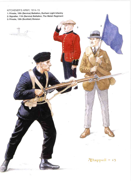 战前准备日落余晖的英国远征军