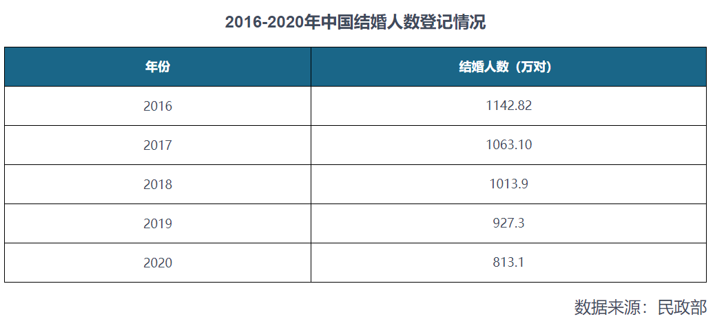 日本2021年出生人口創歷史新低出生率低於中國