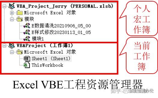 扫盲贴:VBA模块与窗体的导入与使用 - 知乎