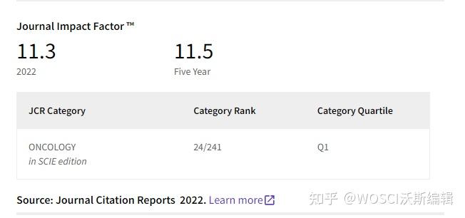 1 Top 5 10 1-top-5-10