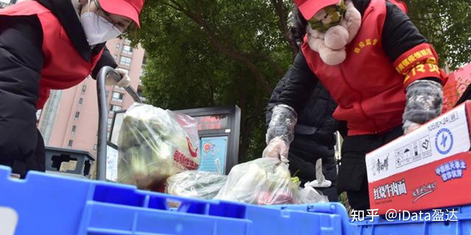 社区团购中积极的团长