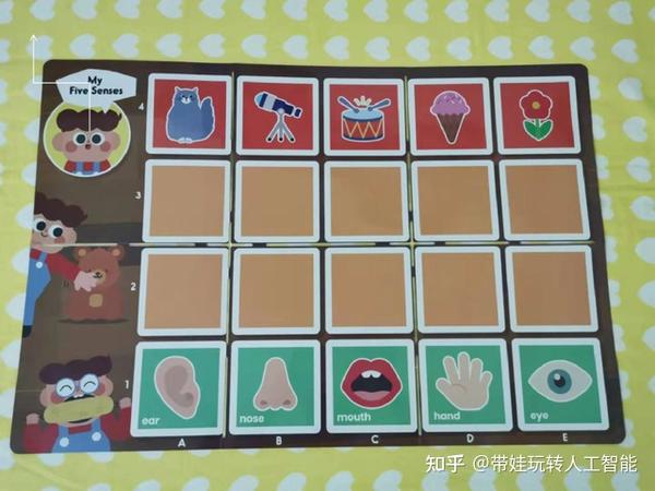 带孩子玩幼儿编程(3):认识五官 - 知乎