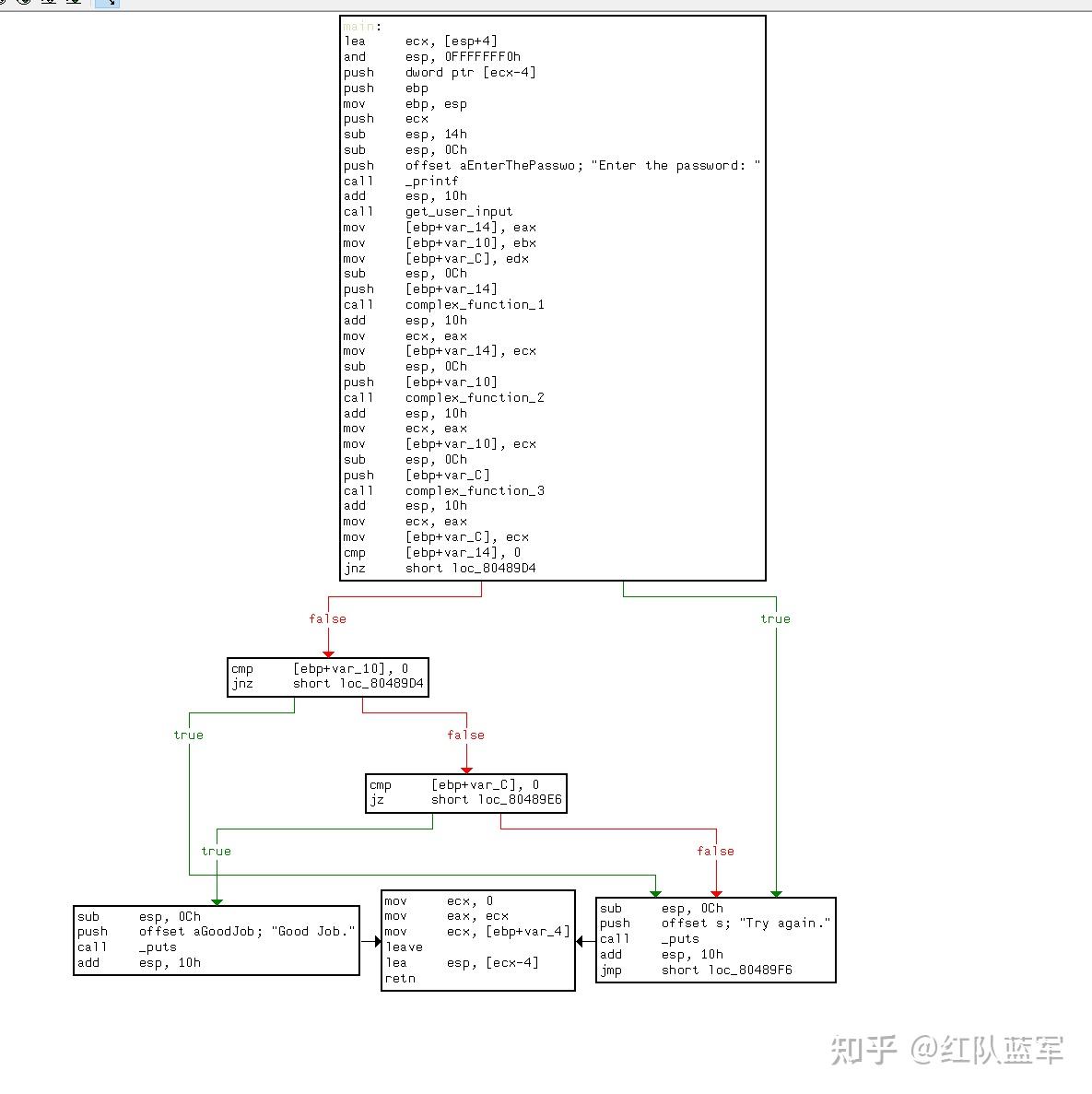 Angr Programm angr学习-入门篇 - 知乎