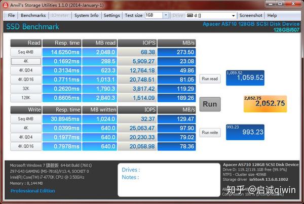 【实测】关于固态硬盘和u盘4k对齐扇区数的选择